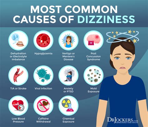 What Causes Dizziness Nhs